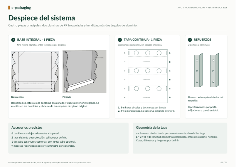 Despiece del jardín vertical con base plegable, tapa de nueve alojamientos y dos perfiles de refuerzo.